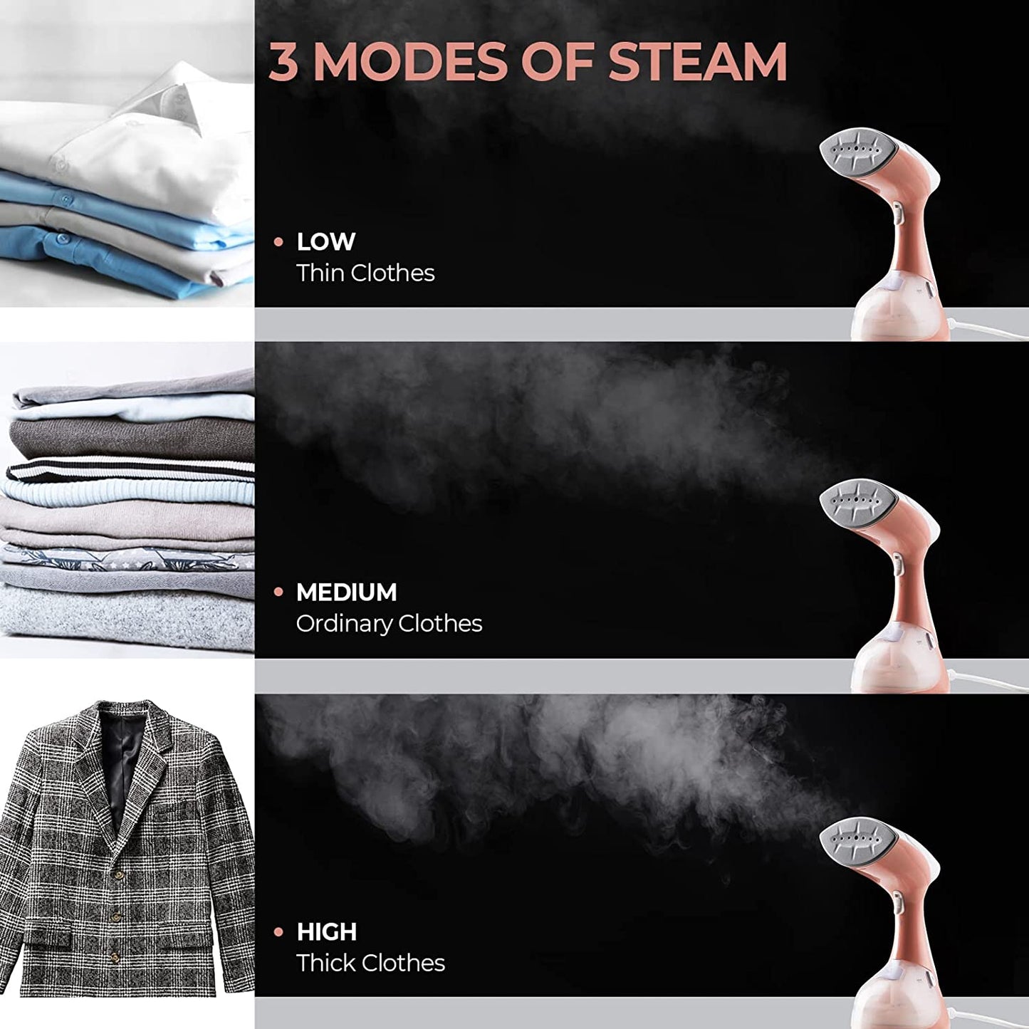 AMOI Portable Garment Steamer 1800W, Handheld Clothes Steamer with  Adjustable Steam, 25s Fast Heat-up, 250ml Removable Water Tank with Brush, For Fabric and Textile